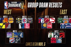 掘金队新援加盟，三分神射手助约基奇新赛季火力全开